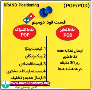 نقطه اشتراک و نقطه تمایز در برند دومینو (مثال POP و POD)